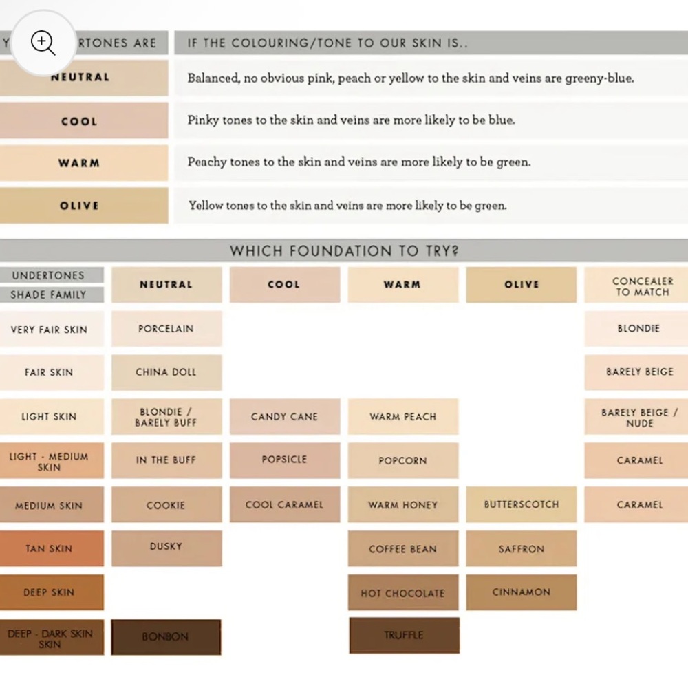 BUY 1 GET 1 FREE | Lily Lolo Mineral Foundation FULL size, SPF 15 (NEW IN BOX) - Picture 3 of 7